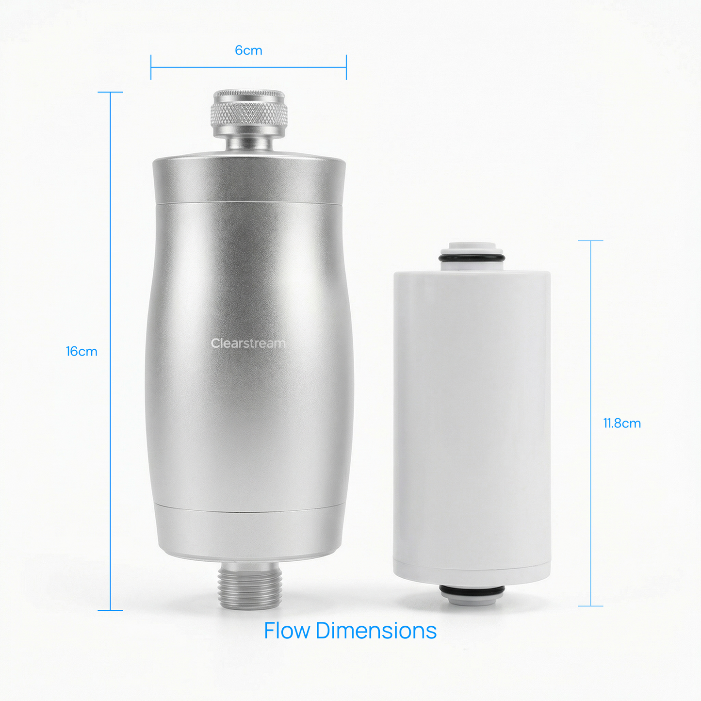 Clearstream Flow